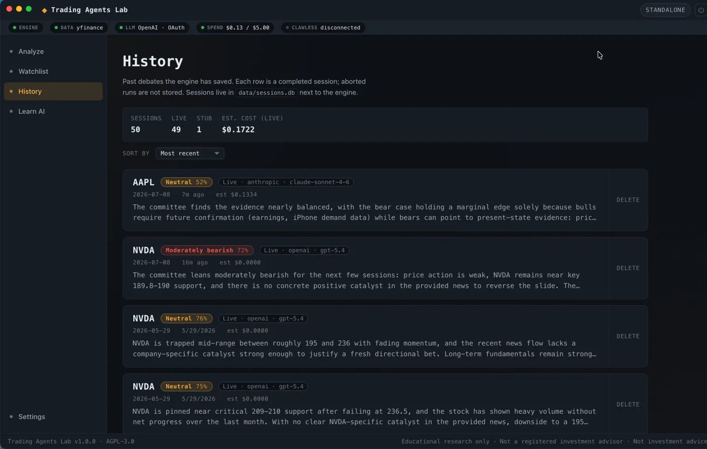 History page listing past Diligence runs with timestamps, tickers, stance pills such as Neutral and Moderately bearish with conviction percentages, and a sessions count card.