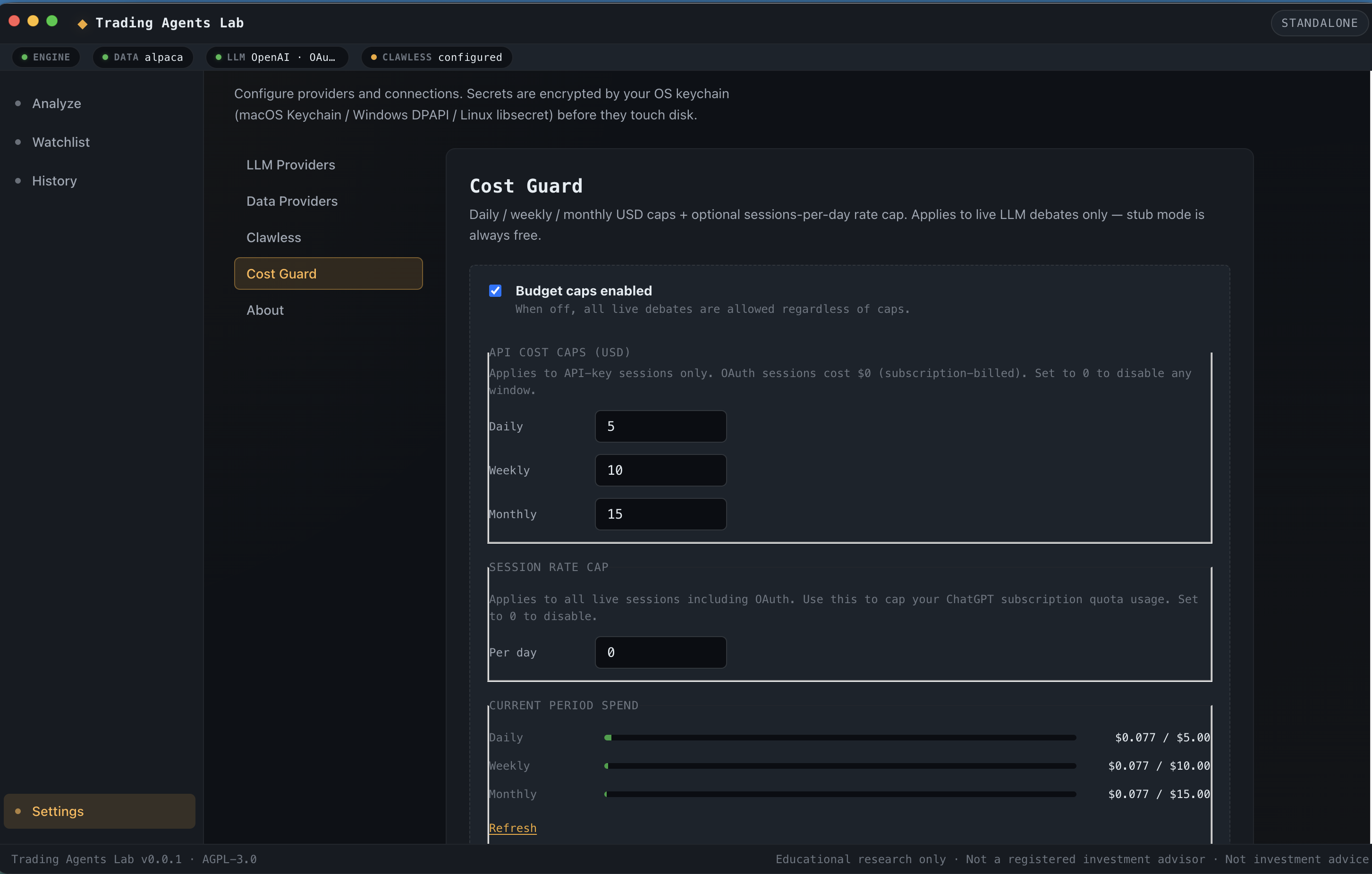 Settings Cost Guard tab with daily and per-session spend caps and the current-period spend visualization.